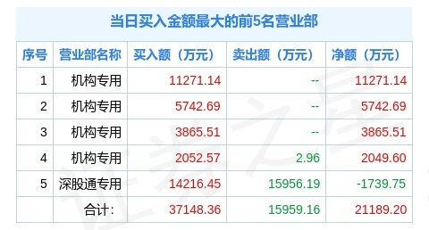 2024新澳资料免费精准17期,解答配置方案_GYP35.583车载版