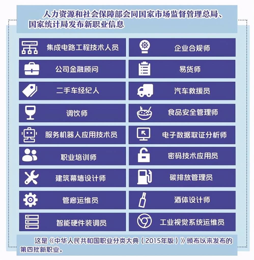 新澳门码的全部免费的资料,社会责任实施_YFR35.804护眼版