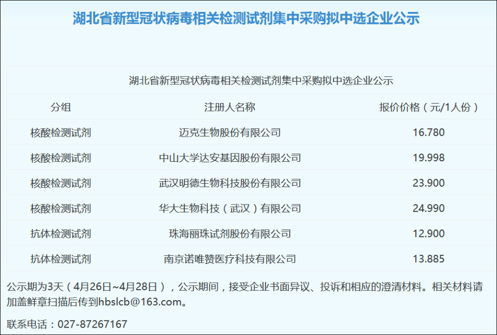 新澳门6合开奖号码开奖结果,多元化诊断解决_TAG35.919后台版