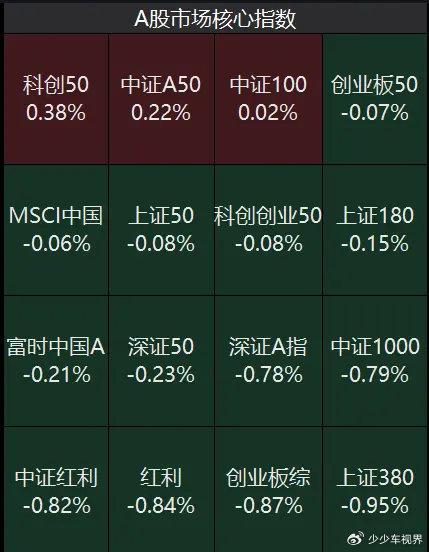 新澳2024大全正版免费,市场需求策略_DOH35.412极速版