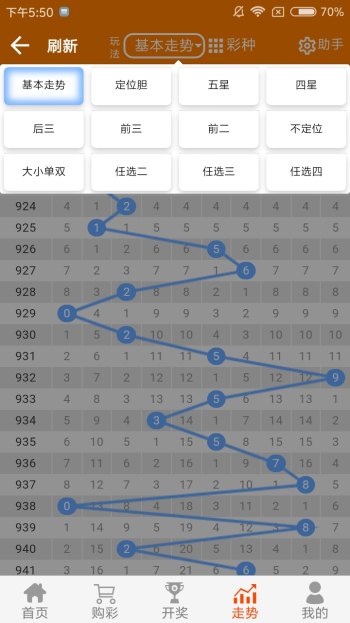 白小姐四肖四码100%准,多元化诊断解决_AHV35.464模块版