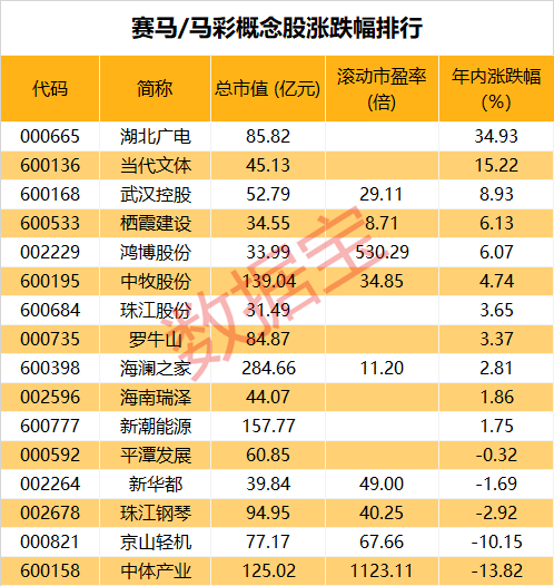 天下彩9944cc246天空彩,精准分析实践_IYB35.926赛博版