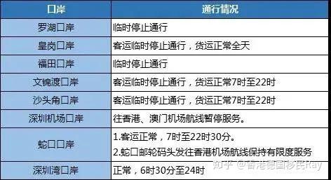 澳门六开奖结果号码,推动策略优化_ZKP35.700高级版