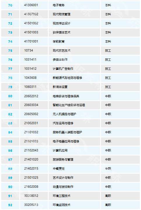 新奥全部开奖记录查询,专业调查具体解析_QVX35.195性能版