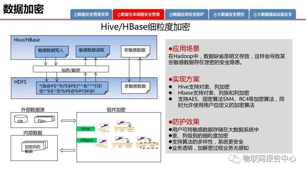 新澳最新版资料大全使用方法,全方位展开数据规划_ASY35.515知识版