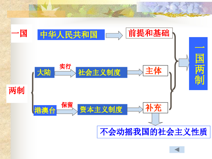 新澳门正版天天资,新式数据解释设想_FAL35.358交互版