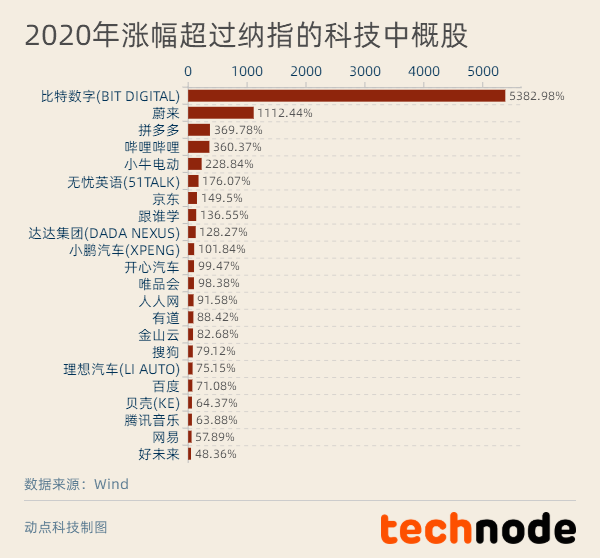 9494港澳资料大全2024年澳门0841期开奖大全,全身心数据计划_CPR35.257旗舰款