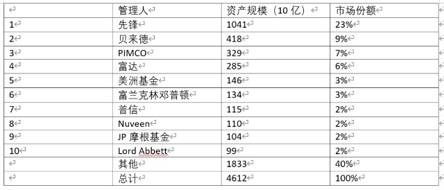 新疆毕升任免,稳固执行战略分析_GMJ35.275先锋版