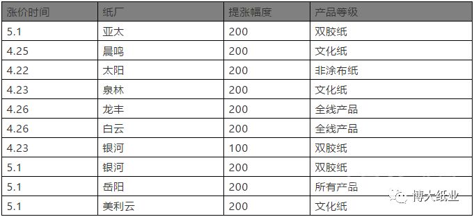 港澳彩资料免费网,现象分析定义_CDV35.369知晓版