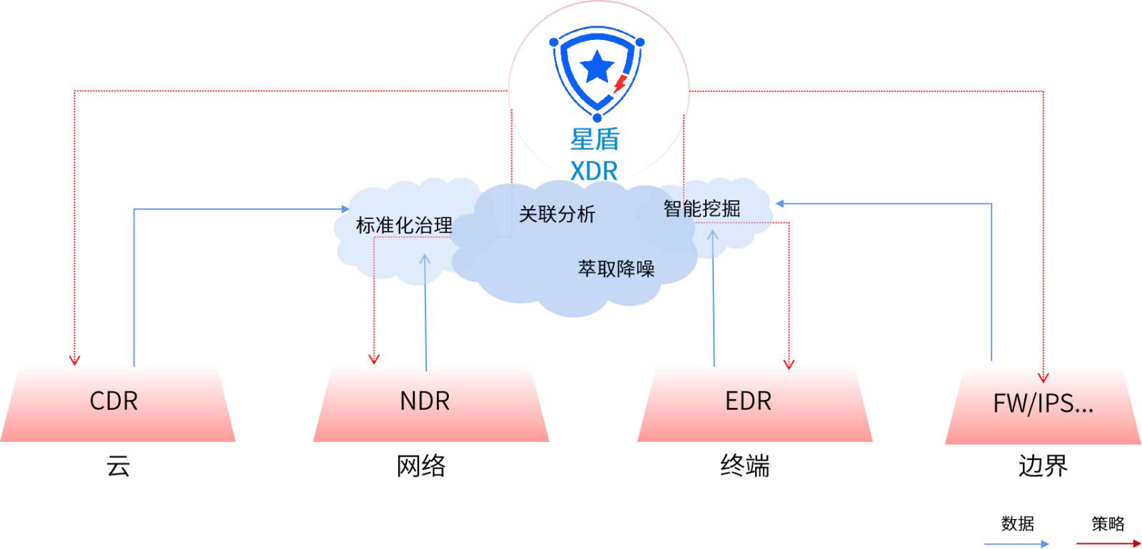 新澳战狼团队资料,网络安全架构_AYV35.612专门版