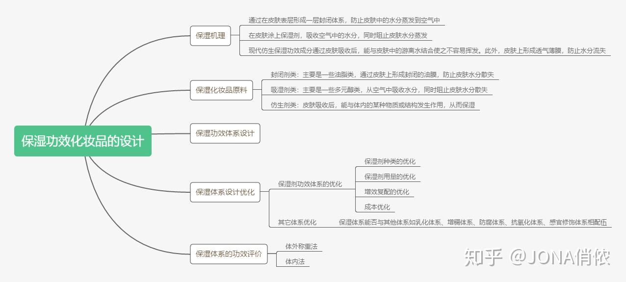 正版资料免费资料大全十点半,系统分析方案设计_MLK35.838理想版