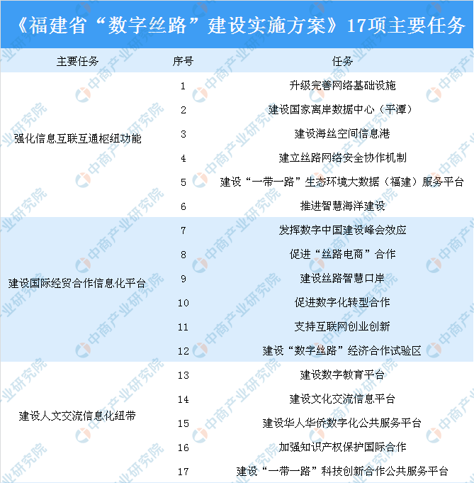 新奥彩天天免费资料,深入研究执行计划_MYB35.788响应版