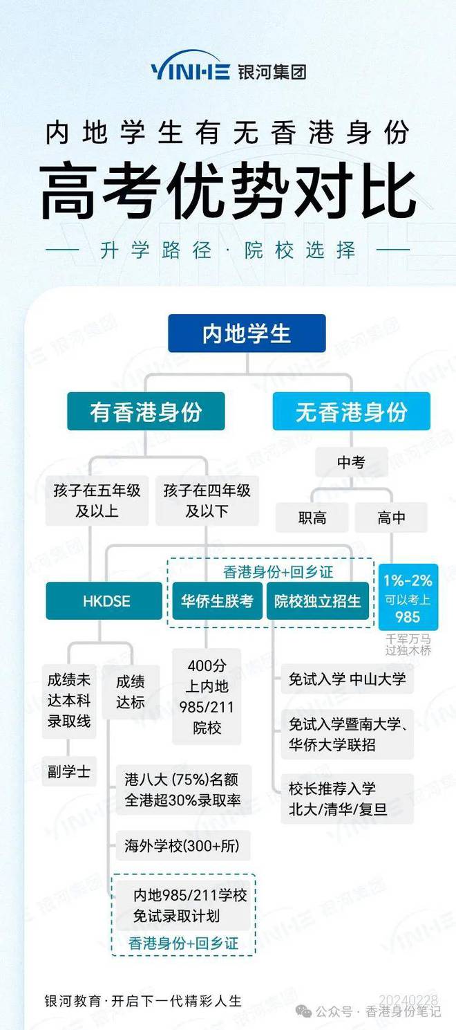 香港大众网免费资料,科学分析严谨解释_IKC35.757稳定版