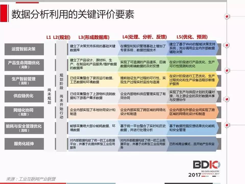 濠江论坛6肖12码,实践数据分析评估_YWL35.609优雅版