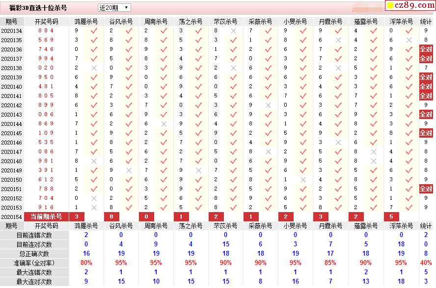 溴门六开彩开奖结果,全身心数据指导枕_KNT35.213家庭版