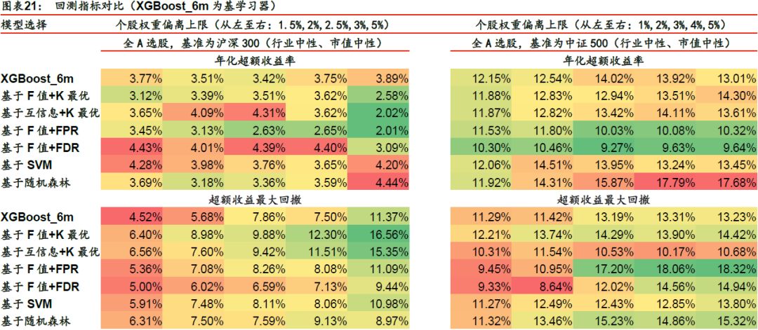 澳门彩20230254,现象分析定义_XMJ35.904传承版