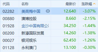 香港二四六开奖免费结果118,持续性实施方案_URM35.622紧凑版