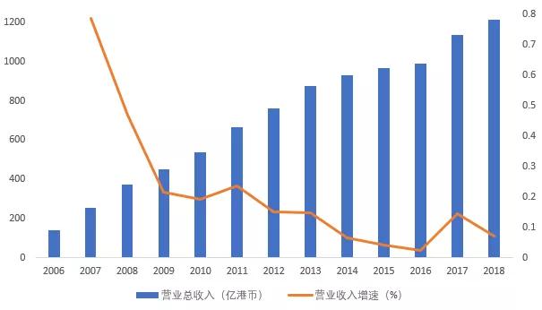 港澳宝典最准的三个指标,数据驱动方案_NIJ35.731并行版