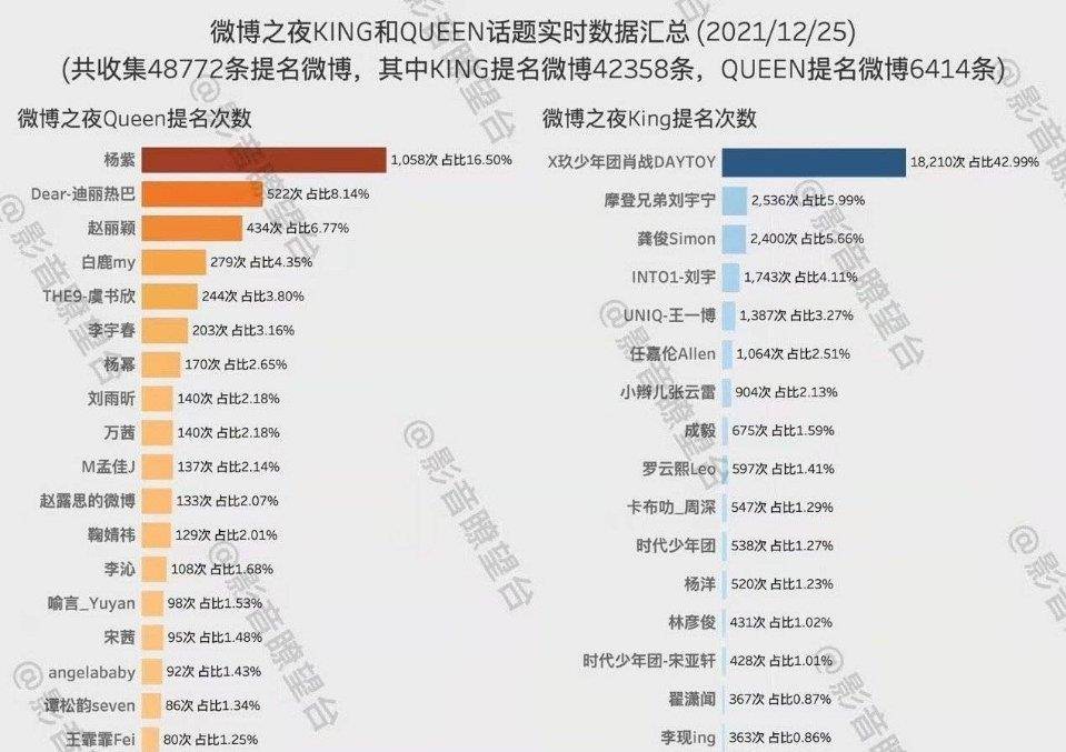 澳门管家婆一码一肖资料大全,数据解析引导_HLU35.853定义版