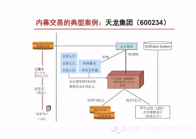 第202页