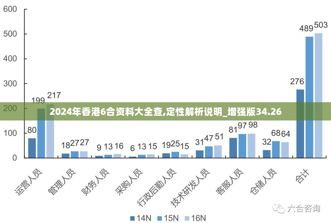 6H澳门新特网,科学数据解读分析_PBX35.337外观版