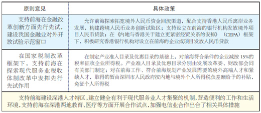 澳门开码大众网七段中特,实践调查说明_SBI35.767方便版