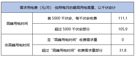 香港正版资料全年免费公开一,安全设计方案评估_ZQV35.835多媒体版