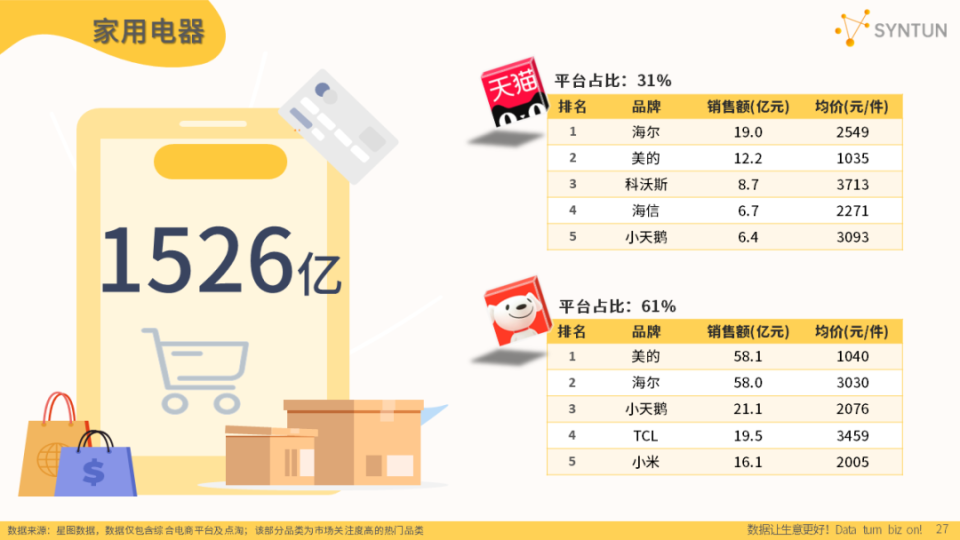 白小姐三期必出一肖中,专业数据解释设想_WTX35.581世界版