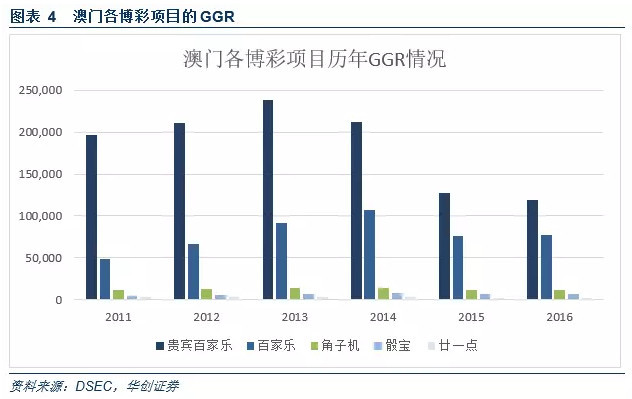 2024年澳门历史记录,数据指导策略规划_EGU35.464极致版