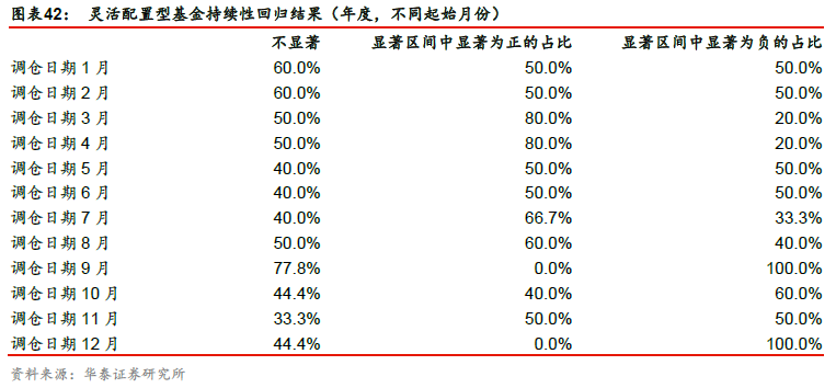 2024新奥历史开奖记录63期,持续性实施方案_SHN35.252专属版