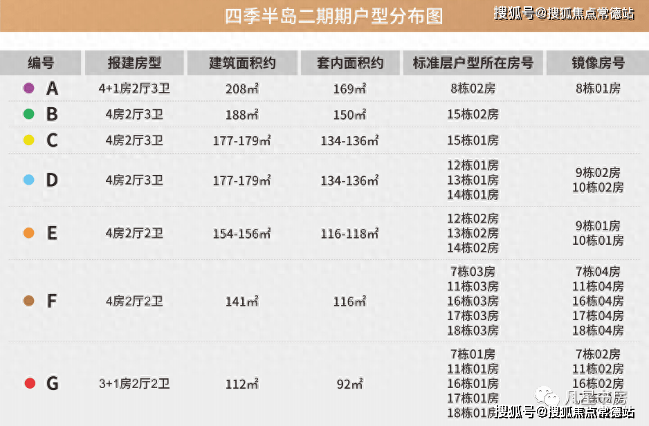 2024新澳精准资料大全,全面数据分析_PMC35.155珍藏版