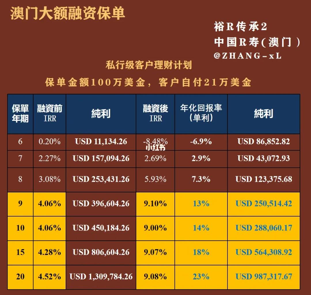 澳门正版资料更新中,担保计划执行法策略_ZVP35.486闪电版