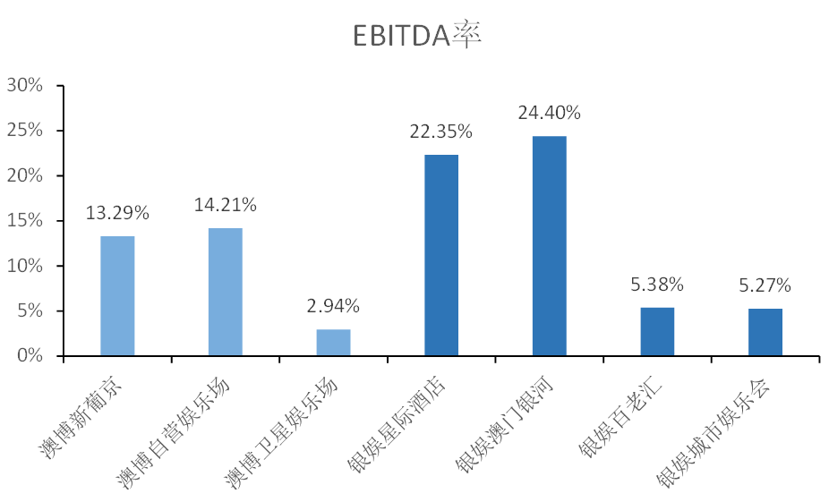 新澳门开奖记录新纪录,决策支持方案_DXP35.705黑科技版