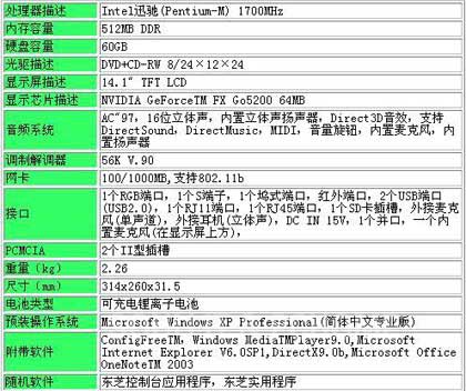 43432cc天下彩免费资料使用方法,专家权威解答_JZG35.302运动版