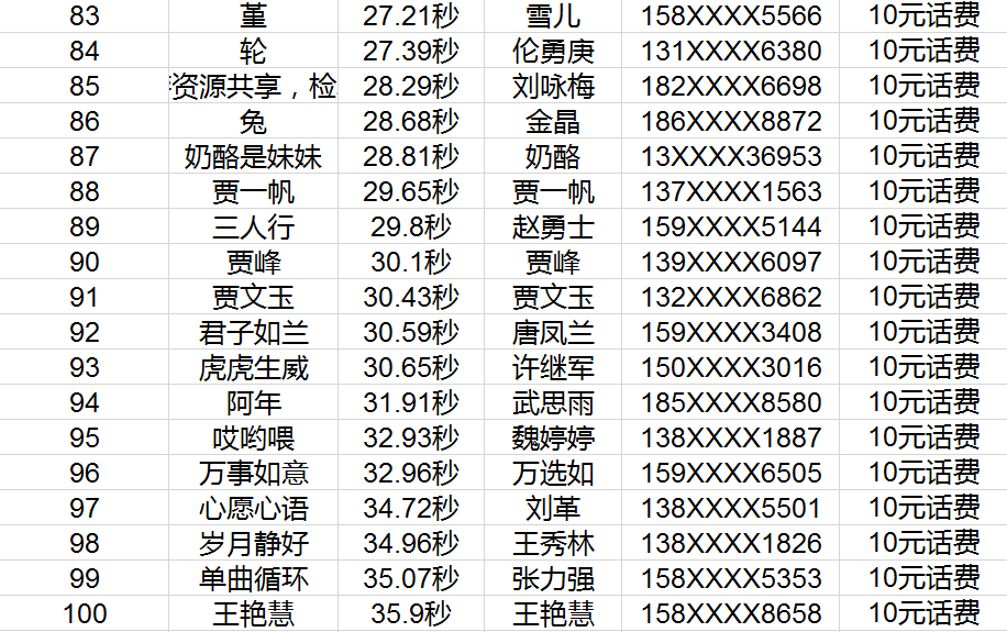 新奥天天免费资料单双,专家权威解答_ACU35.318教育版