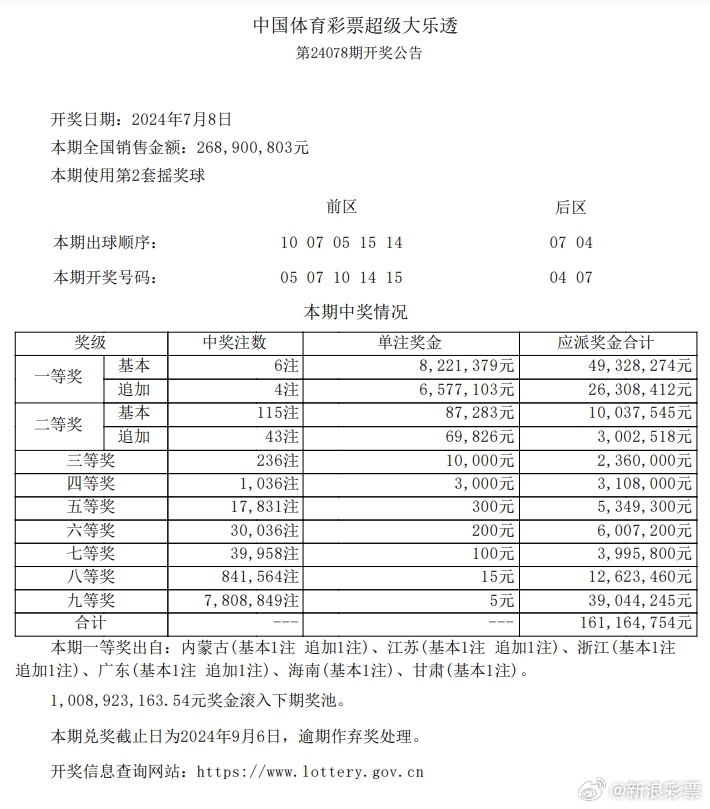 三期内必开特一肖,高度协调实施_YKE35.173安静版