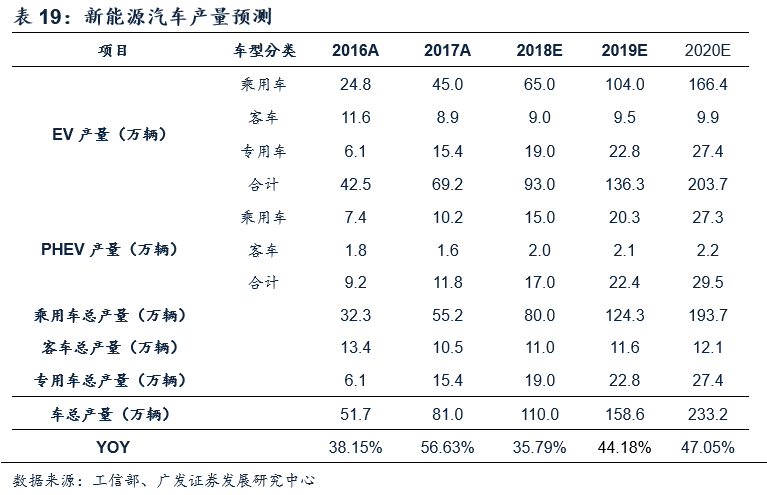 黄大仙澳门三肖三码精准100% - 2023全方面已...,快速解答方案实践_XAZ35.503智慧版