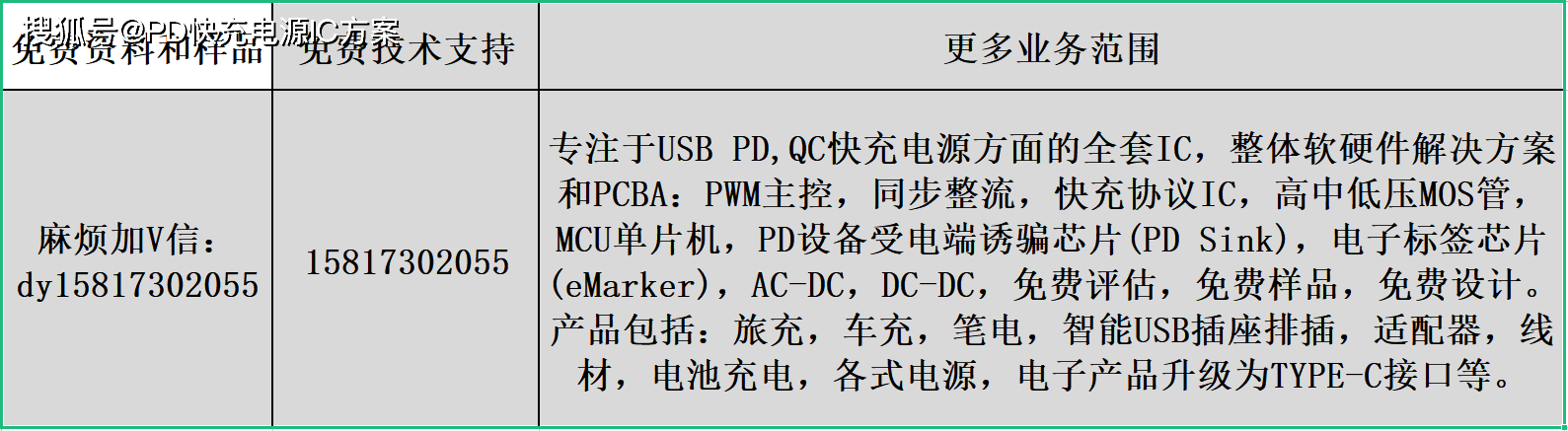 澳门六彩资料,快速解决方式指南_LKD35.313时尚版