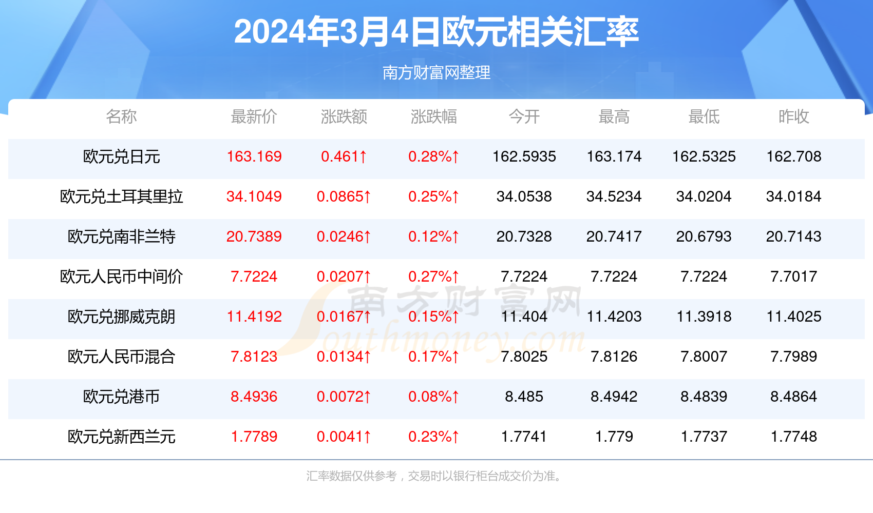 2024年香港挂牌之全篇(最完整篇),实时数据分析_AUS35.982预备版