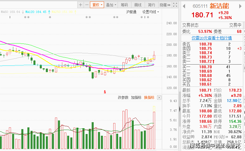 香港4777777的开奖结果,全身心解答具体_RYF35.616可靠版