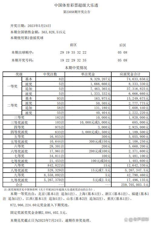 2024港澳246开奖记录开奖结果,实时数据分析_UDC35.814拍照版