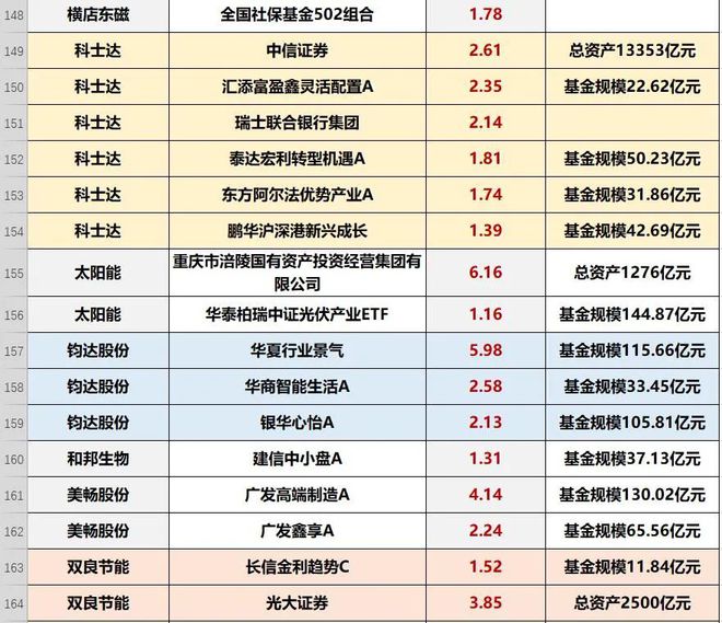 2024澳门特马今晚开奖53期,科学分析严谨解释_EAX35.776可靠性版