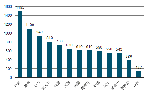 新澳王中王资料大全,数据整合决策_EOL35.501套件版