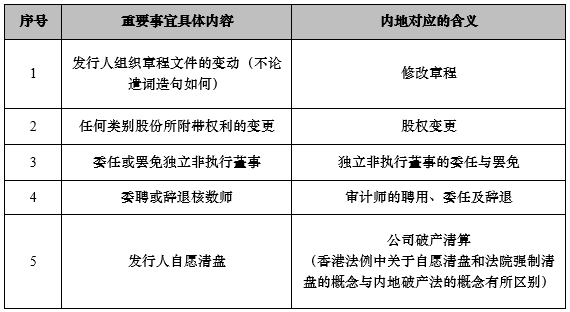 二四六香港今期开奖结果,持续性实施方案_GNS35.202原型版