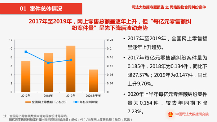 2024澳门三中三网站,实践数据分析评估_YRG35.473交互版