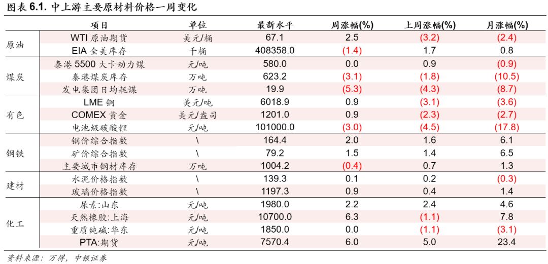 天天开澳门天天开奖历史记录,策略优化计划_KUW35.623经典版