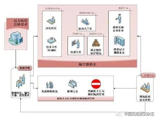 买马最准网站www,精准解答方案详解_CZY35.550感知版