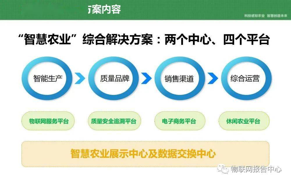 香港最快最精准免费资料一MBA,实时处理解答计划_MGI35.881活动版