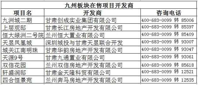 兰州九州最新动态更新，最新消息一览