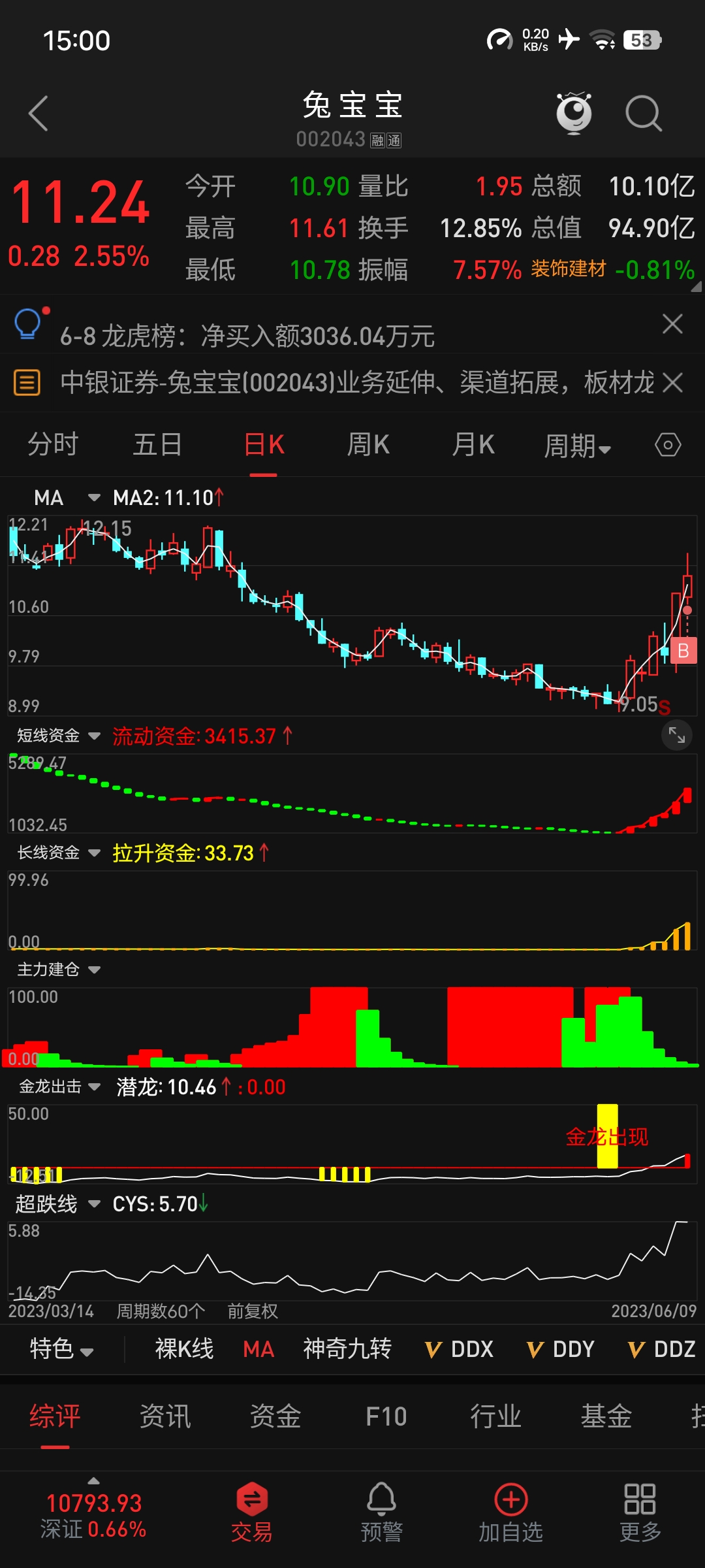 清新环境股票与隐藏特色小店探秘，最新消息与绿色财富小巷揭秘